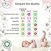 Cambria Baby Organic Cotton Premium Burp Cloths for Girls. Ultimate Coverage with Preshrunk Super Absorbent Inner Layers Polyester Fleece & XL Size. Chemical Free to Protect Baby’s Skin. 6 Pack