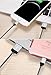 ilikable 2 Pack 6 ft iPhone Charger Cable Charging and Syncing Cord for iPhone 7 6 6s 5 5c 5s Plus SE iPad Air Mini Pro iPod Nano Touch, Black