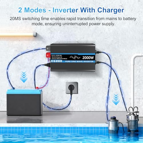 JIGUUN 2000W Inverter 12V 220V Pure Wave Inverter with Charger 30A and Priority Circuit of Network and UPS,2 EU Sockets, Wireless Remote Control and LCD Display Peak Power 4000W