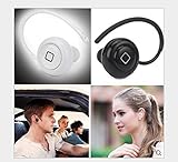 SQdeal® Fashion Mini In-ear Handsfree Stereo Bluetooth Wireless Headset Headphone Earphone for Mobile Cell Phone Laptop Tablet (Black)
