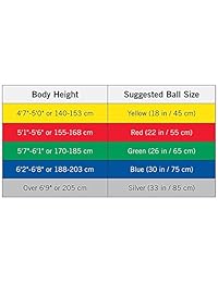 TheraBand, balón para hacer ejercicio y mejorar la postura, el equilibrio, la coordinación, para yoga, pilates, estabilidad, rehabilitación, ejercicio, equilibrio, serie PRO SCP que se desinfla lento y resiste quemaduras