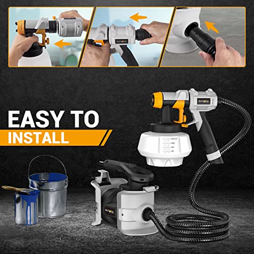[Upgraded] 700W Electric Paint Sprayer, BATAVIA Spray Paint Gun for