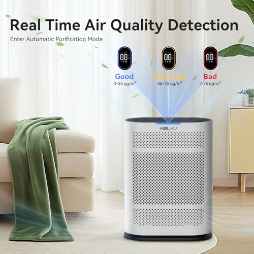 Air Purifiers for Large Room - Up to 2100 Ft² HEPA Air Purifiers Bedroom Air Filter with Sleep Mode, Auto Mode, 3 in 1 Filter Effectively Clean 99.97% Smoke, Dust, Pets Dander, Odors White