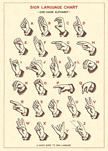 Cavallini & Co. Sign Language Chart Poster Wrapping Paper Sheet