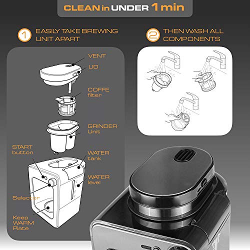 Viante Mini Coffee Maker with grinder built in Grind and Brew. Bean