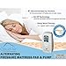Vaunn Medical Cloud Air Whisper Quiet Alternating Air Pressure Mattress Topper with Pump (2019 Upgraded Model) Twin Size 36