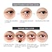 SACE LADY Full Coverage Under Eye Concealer Corrector Makeup Base, Waterproof Flawless Smooth Concealer for Cover Eye Dark Circles 6ml/0.20Fl Oz (01.Light Natural)