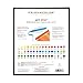 Prismacolor 2165 Premier Art Stix Woodless Colored Pencils, 48-Count,Assorted