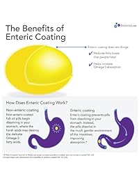 Omega3 Innovixlabs de triple fuerza Concentrado de 0.03 onzas de omega 3 de aceite de pescado por...