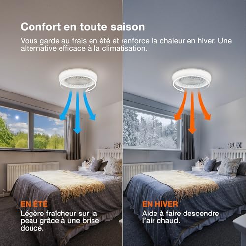 Osram Bayamo LED Ceiling Fan 590 mm, 58 W, 2530 Lumens, CCT 3000-6500 K, RGB, 110 Degree Beam Angle, 1935 m³/h Airflow, 50,000 Hour Lifetime, Dimmable, Remote Control