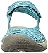 KEEN Women's Bali Strap Sandal