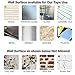 Multipurpose Double Sided Mounting Tape - Washable Traceless Clear Adhesive Tape - Household & Industrial Gel Tape (9.85 FT)