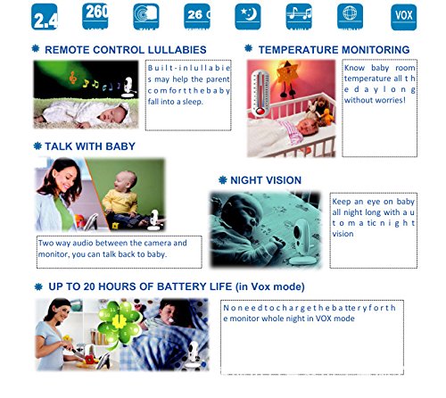 UNOKS 2.4G Wireless Baby Care Device Baby Monitor Infrared Night Vision Two-Way Intercom