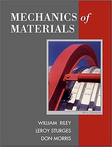 Mechanics of Materials Mechanics of Materials