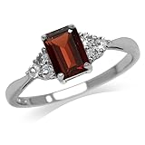Silvershake 1.28ct. Natural Garnet and White Topaz