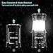 LED Flashlight