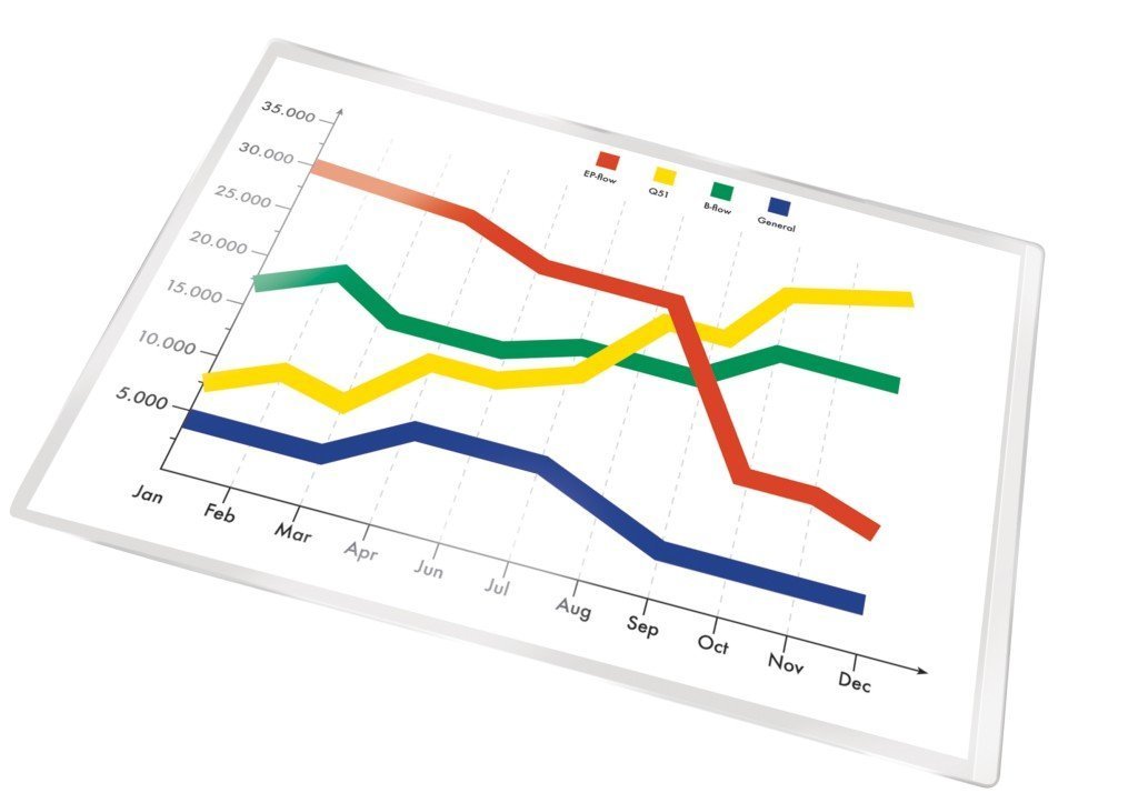 Kieszen samoprzylepna Q-CONNECT A4, 220x305mm, 5 sztuk transparentna