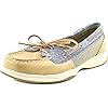Sperry-Womens-Laguna-Leather-Boat-Shoe
