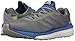 adidas Performance Men's Vengeful M Running Shoe