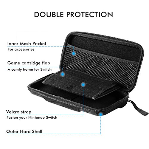 image for Carrying Case for Nintendo Switch, EasySMX Protective Hard Shell Trave