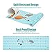 Keyboard Cover for HP Laptop 15.6