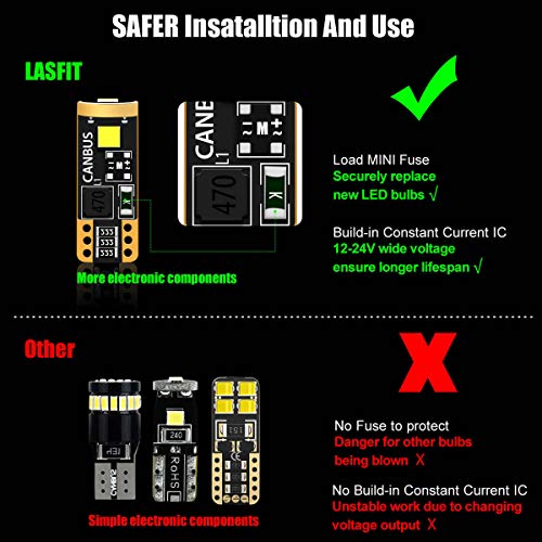 image for LASFIT 194 168 T10 192 2825 W5W LED Bulb Canbus Error Free, Non-Polari