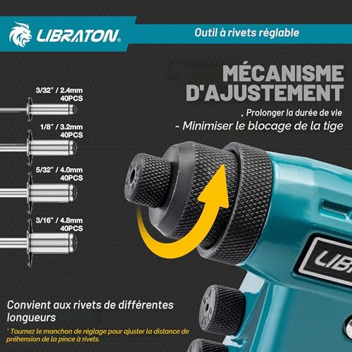LIBRATON Heavy Duty Rivet Pliers, Pop Rivet Pliers, Professional Manual Riveter Riveting Tool with 160 Rivets, Includes 4 Tips, 4 Interchangeable Nozzles Without Tools, for Repair