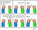 Cyanide and Happiness