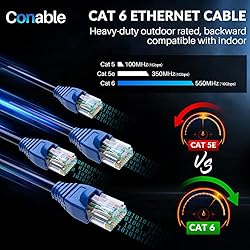 Cat 6 Outdoor Ethernet Cable 25