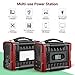 222Wh Power Station Portable Generator Solar, ZEEPIN 60000mAh Backup Lithium Battery Pack, 110V/200W(Peak 320W), Multiple output ports, LED Flashlights for Outdoors Travel Camping Fishing CPAP