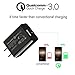 Quick Charge Charger QC 3.0 18W USB Wall Charger 3 Pack Fast Charging with Smart IC for Samsung Galaxy S7 S6 Edge Plus,Note 5/4, LG G5 V10, Nexus 6, HTC 10, iPhone iPad and More