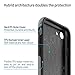 iPhone 7 Case, iSPECLE Dual Layer Hybrid iPhone 7 Protective Case Soft TPU Bumper Inner Layer + Slim Solid PC Outer Cover, Shockproof Anti-Scratch Cell Phone Case Cover for Apple iPhone 7 Gray