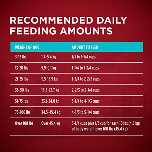 purina true instincts