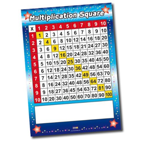 Giant Multiplication Square Classroom Poster with Dry-Wipe Pen A1 ...