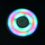 Sunrisetop Fidget Hand Spinner Toy Camouflage Carton Package Ceramic Bearing Fidget Toy Stress Reducer Hand Spinner Fidget Toy