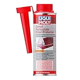 Liqui Moly Diesel Particulate Filter DPF Protector - 250ml