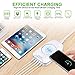 QI Certified Wireless Charger With 5-Port USB Charging Station 30W/6A, Wireless Charger For iPhone 8/8 Plus, iPhone X,Samsung GalaxyS6 /Note 5/EDGE+/S7/S8/S7EDGE And More-White