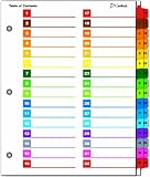 Cardinal by TOPS Products OneStep Printable Table of Contents and Index Dividers, 32-Tab, Numbered, Multi-Color (60970)