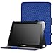 MoKo Lenovo Ideatab S6000 Case - Slim-Fit Multi-angle Folio Cover Case for Lenovo Ideatab S6000 10.1-Inch Android Tablet, Carbon Fiber BLUE