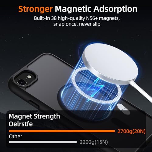 Oelrstfe Case for iPhone SE 3/2 (2022/2020) iPhone 8/7 Compatible with MagSafe with 2 Tempered Glass, Magnetic Translucent Matte Back Cover, Protective Lens Slim Shockproof Case, Black