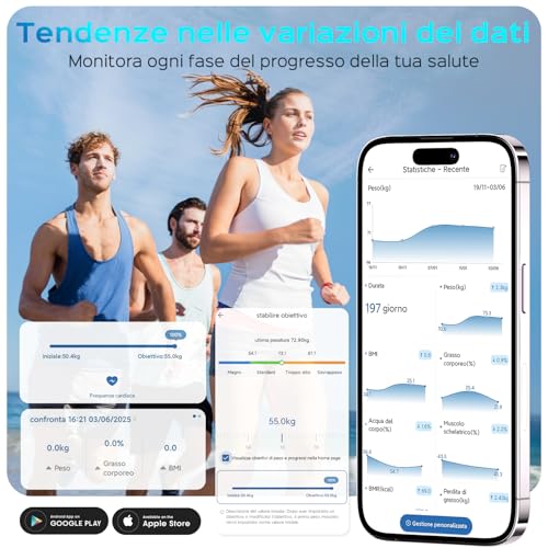Digital Personal Scale with Bluetooth App, Professional Smart Impedentiometric Scale, Body Fat Measurement and Lean BMI with 22 Indexes, Electronic Scale Black 4AAA
