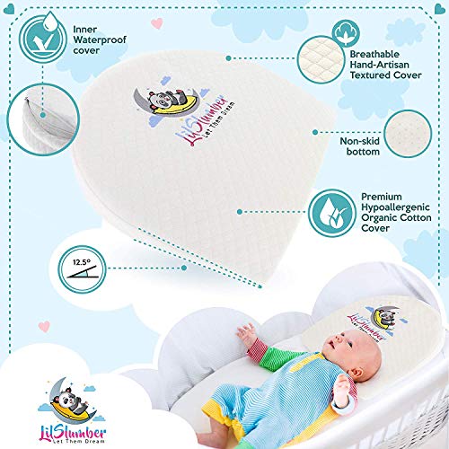 LilSlumber Baby and Crib Reflux Wedge Pillow Infant Sleep Positioner for GERD and