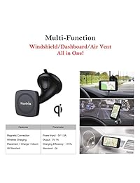 Neotrix base magnética inalámbrica cargadora para auto, soporte para respiradero tablero de instrumentos imán del parabrisas y cargador para dispositivos estándar habilitados Qi