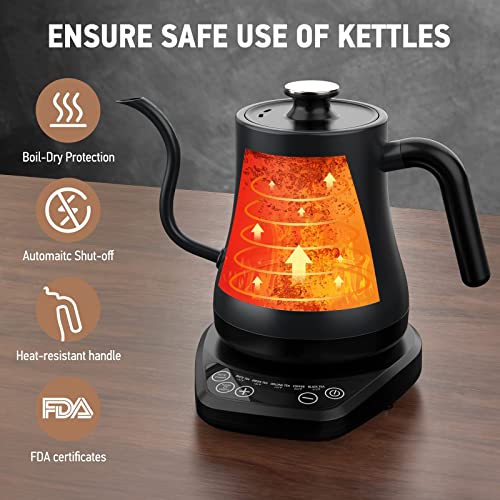 Gooseneck Electric Kettle with ±1℉ Temperature Control, KOIOS 1200W