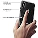 LeePan Ultra Clear iPhone X Case with Air Cushion Shock Absorption Technology for Apple iPhone X