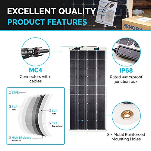 Renogy 160 Watt 12 Volt Extremely Flexible Monocrystalline Solar Panel - Ultra Lightweight, Ultra Thin, Up to 248 Degree Arc, for RV, Boats, Roofs, Uneven Surfaces Renogy 160 Watt 12 Volt Extremely Flexible Monocrystalline Solar Panel - Ultra Lightweight, Ultra Thin, Up to 248 Degree Arc, for RV, Boats, Roofs, Uneven Surfaces