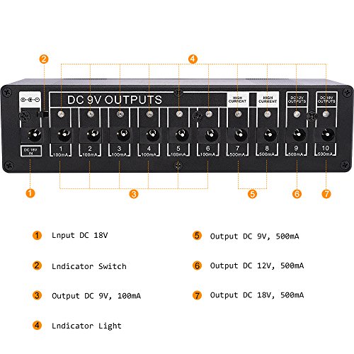 Guitar Pedal Power Supply, Irich Pedalboard Effect Pedal Connect Supply with Isolated Short Circuit/Overcurrent Protection - Isolated 9 Output Power Supply Unit for Guitar Effects/Pedal Boards