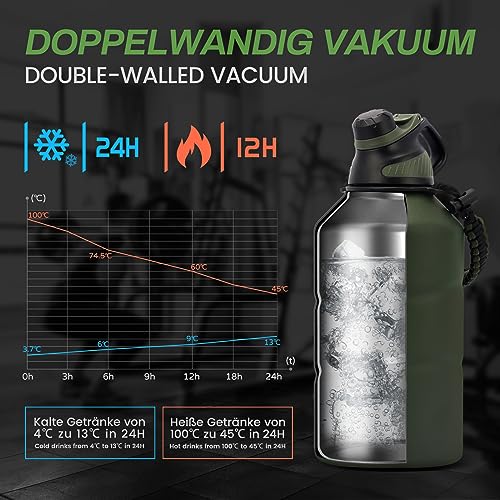 Fjbottle Gym Thermal Water Bottle 1900 ml – Leakless – Sports Bottle with Magnetic Cap, BPA-Free Stainless Steel Water Bottles for Sports, Camping, Yoga