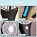 intbase Mini Handheld Fan, Personal Portable Desktop Table Cooling Fan with USB Rechargeable,for Outdoor Travel,Office Desk,Park,Bus & Kitchen (Black)