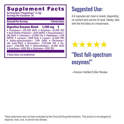 HealthForce SuperFoods Digestion Enhancement Enzymes All Natural Plant